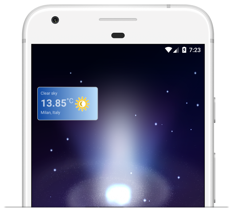 Easytrip weather Widget Easytrip weather Widget