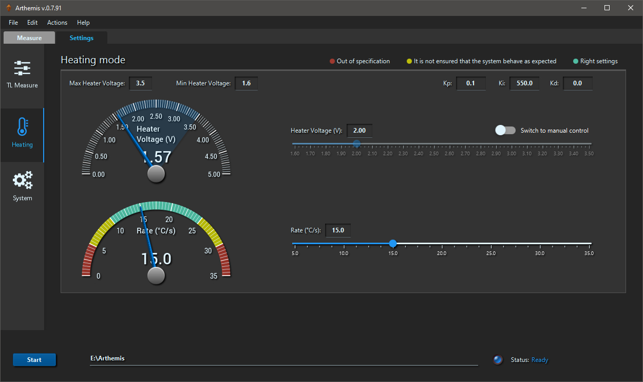Thermoluminescence Dating system heating settings screen.
