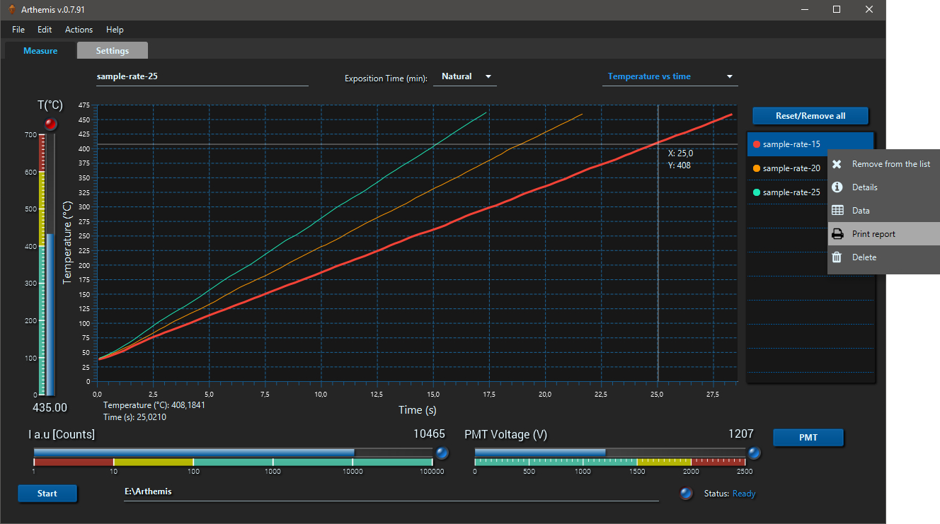 Thermoluminescence Dating system measuring screen.